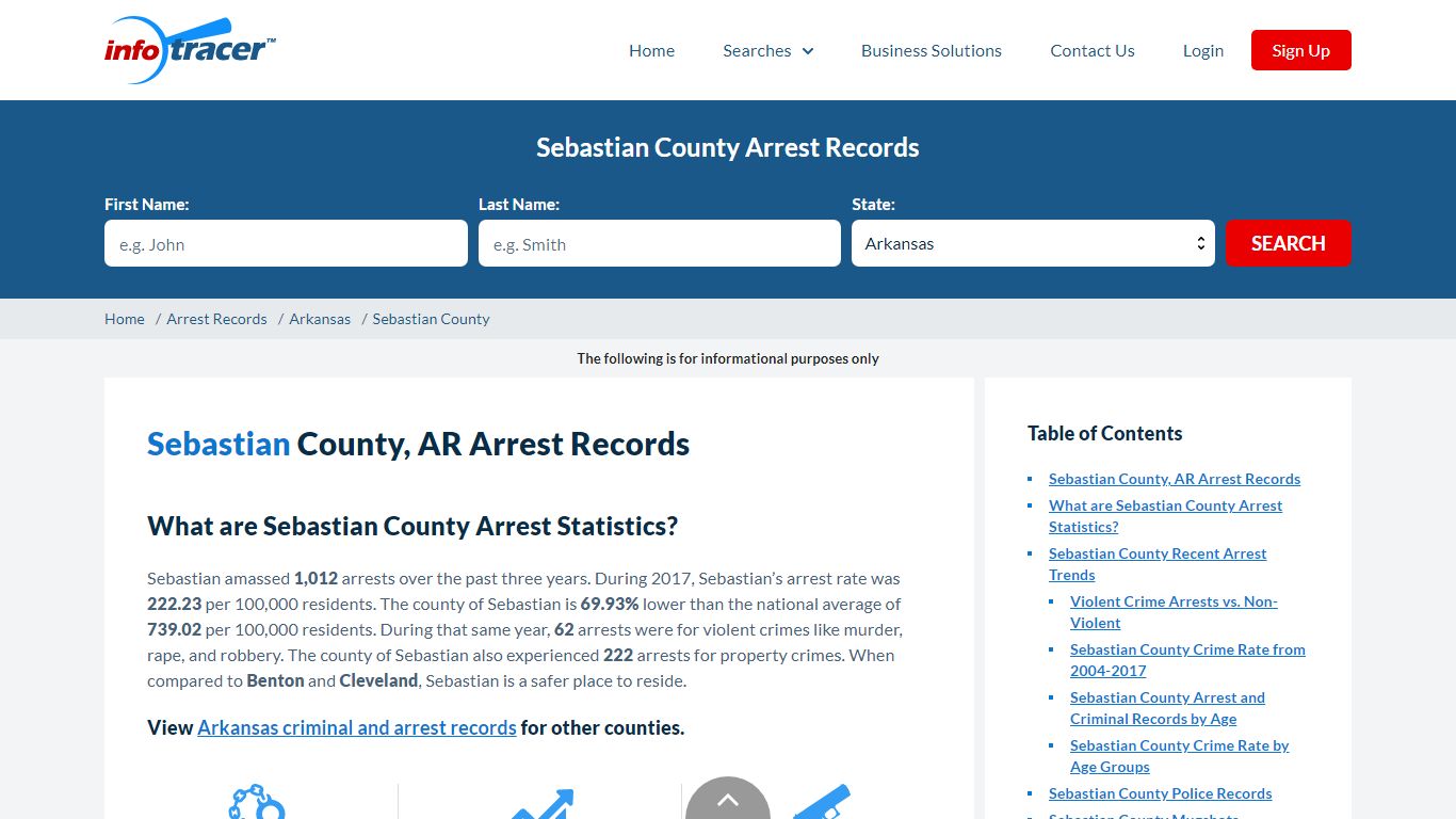 Sebastian County, AR Arrests, Mugshots & Jail Records - InfoTracer